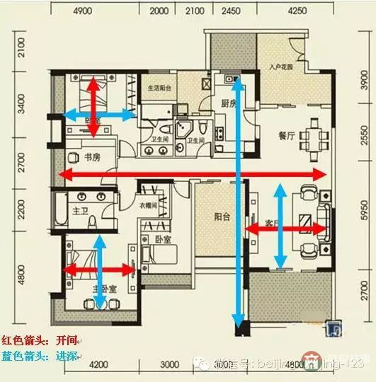 莒縣房產(chǎn)告訴你9大買房竅門 房子同層排水更佳