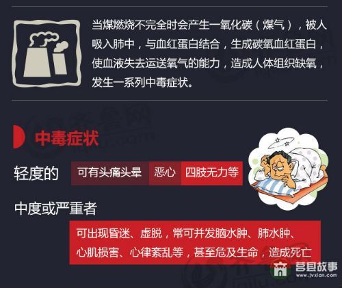 日照市莒縣安莊鎮(zhèn)劉家山村煤氣中毒 5死最小者8個(gè)月