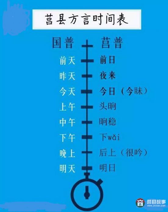 只有莒縣人才能看懂的人體構(gòu)造圖，好深?yuàn)W好羞澀