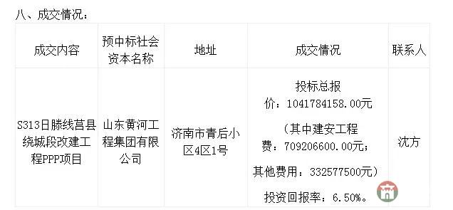 斥資10.42億！日滕線莒縣繞城段即將開建！