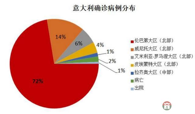 太可惜了，世界就這樣錯(cuò)過了一個(gè)月的時(shí)間窗口